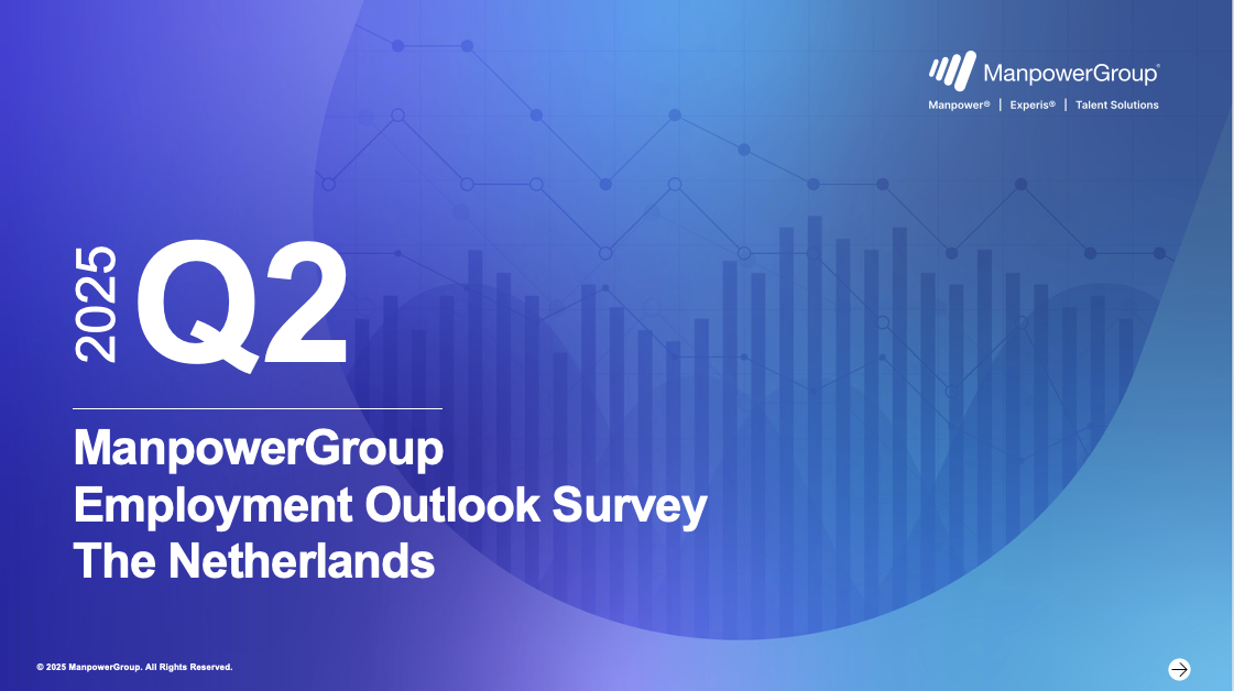 ManpowerGroup Insights